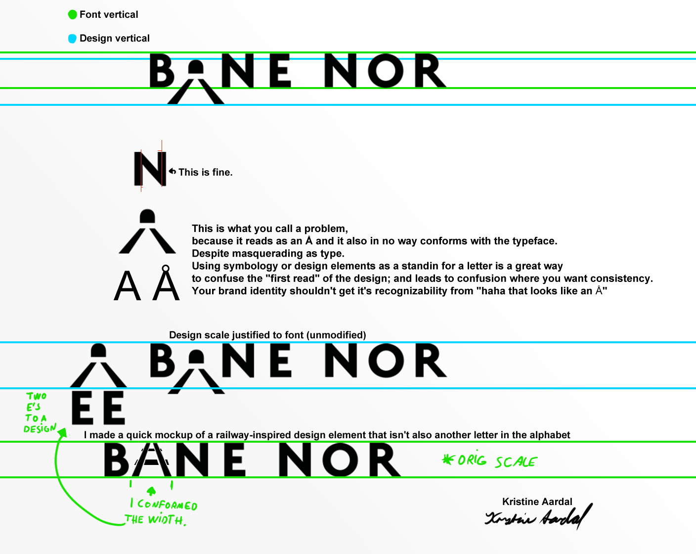 Critique of the Bane nor design